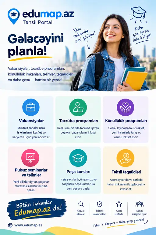Azərbaycanda Vakansiyalar, Təcrübə Proqramları və Təqaüdlər: İmkanları Edumap.az ilə Kəşf Et