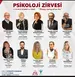 Psikoloji Zirvesi - Onlayn 10 Təlim, 10 Sertifikat!