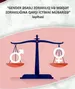 Lənkəranda 3 günlük layihə:  “Gender əsaslı zorakılığa və məişət zorakılığına qarşı ictimai mübarizə” adlı layihə çərçivəsində NƏZƏRİ – PRAKTİK KONFRANS