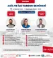 İlk Acil Ve İlk Yardım Semineri - Onlayn 13 Təlim, 13 Sertifikat!