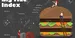 Big Mac İndeksi nədir?