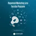 SMM və Rəqəmsal marketinq üzrə gənclər üçün Ödənişsiz Təcrübə Proqramı!